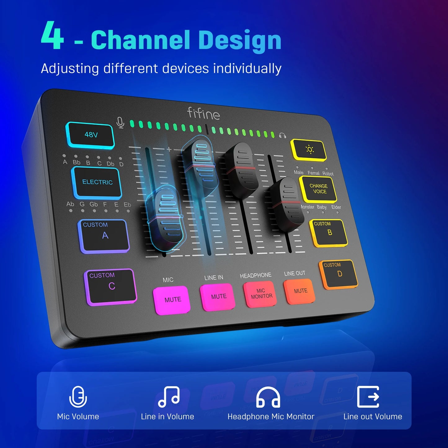 FIFINE SC3 4-Channel Gaming Audio Mixer with RGB and XLR Microphone Interface